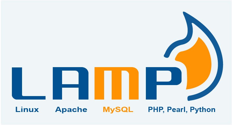 LAMP مخففی هست از Linux و Apache و MySQL و PHP